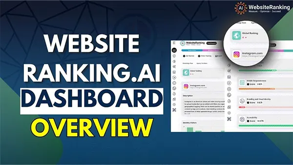 website ranking